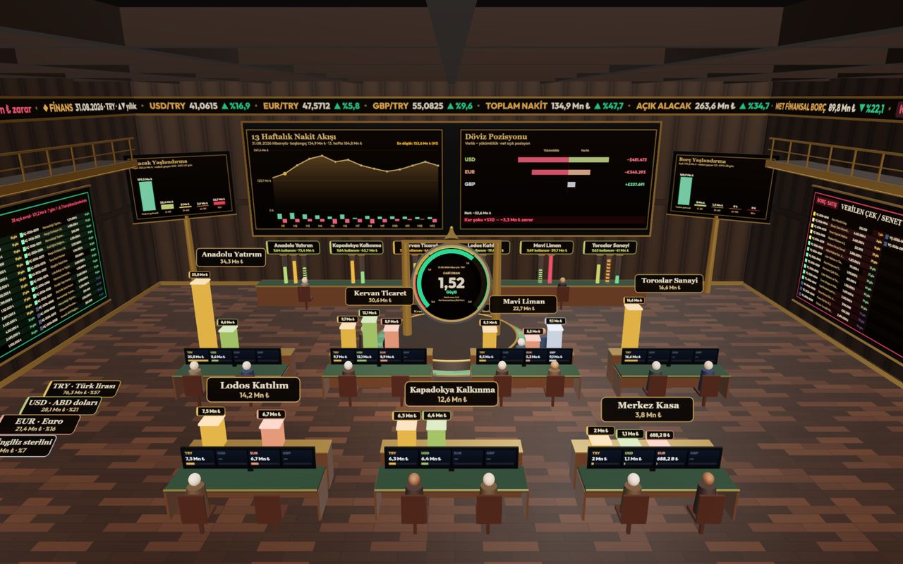 Atom Reports Finans raporu: Borsa Salonu